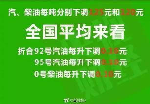贵州工资爆料最新消息新闻,最新薪资动态及行业薪资排行揭晓  第2张