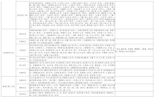 张口最新爆料消息视频大全,视频大全揭秘娱乐圈幕后真相  第2张