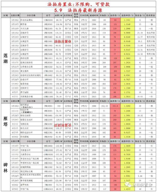 魔法觉醒最新爆料4月,神秘力量觉醒，奇幻冒险即将开启！